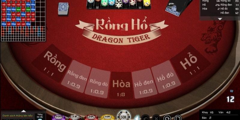 33win02 xổ số thứ sáu