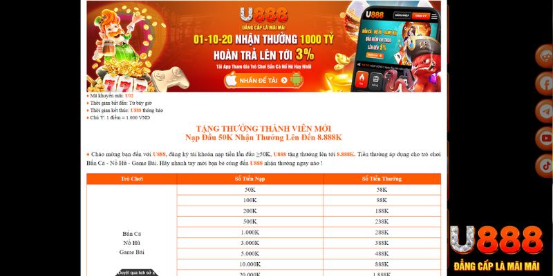 33win02 đăng nhập nổ hũ mới nhất
