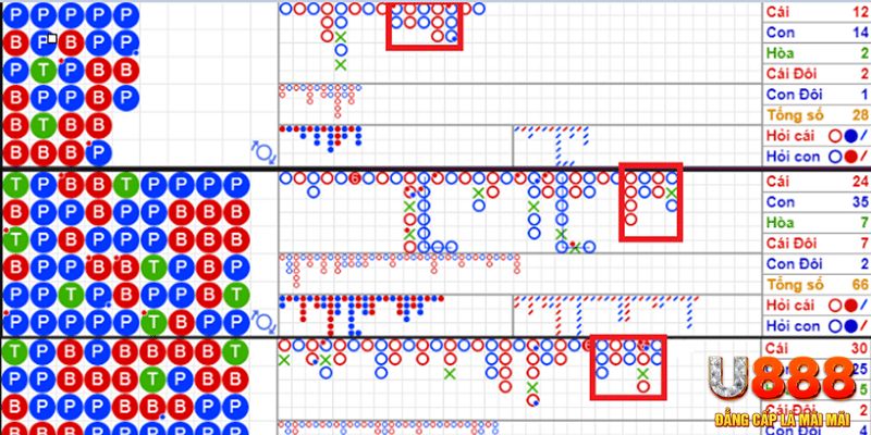 33win02 baccarat là game gì